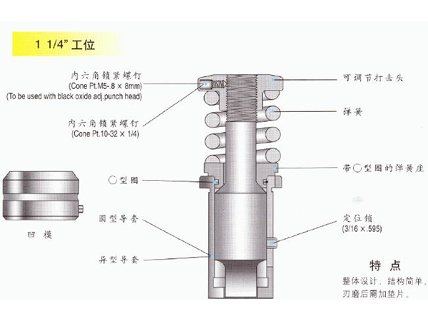 薄转塔224（适用于STRIPPIT、金方圆、江都亚威等数控冲床01