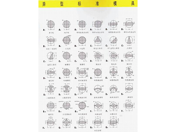 Multiple submodules